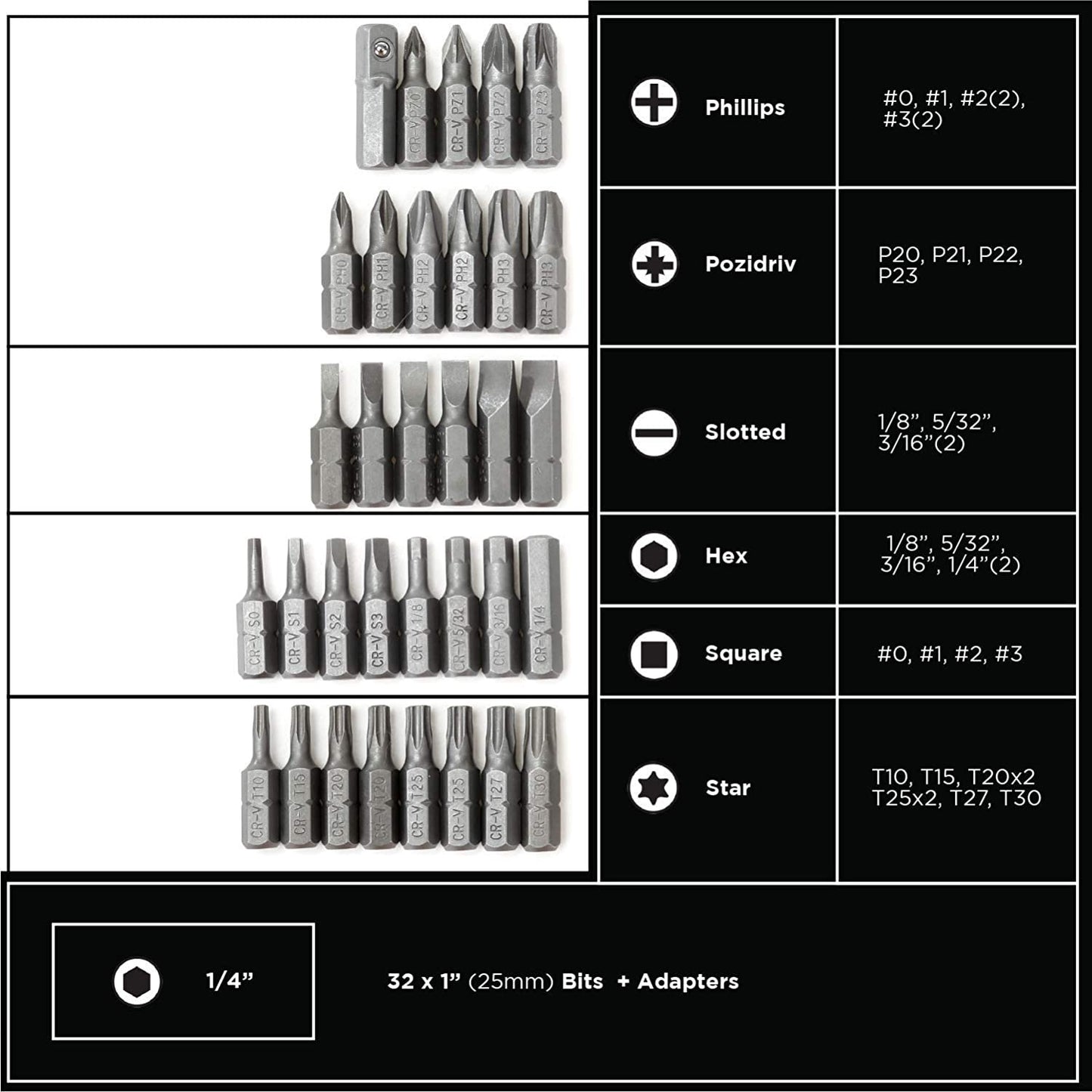 NEW! 51-Piece Flexible Ratcheting Magnetic Screwdriver Bit & Socket Set, (32) Hex