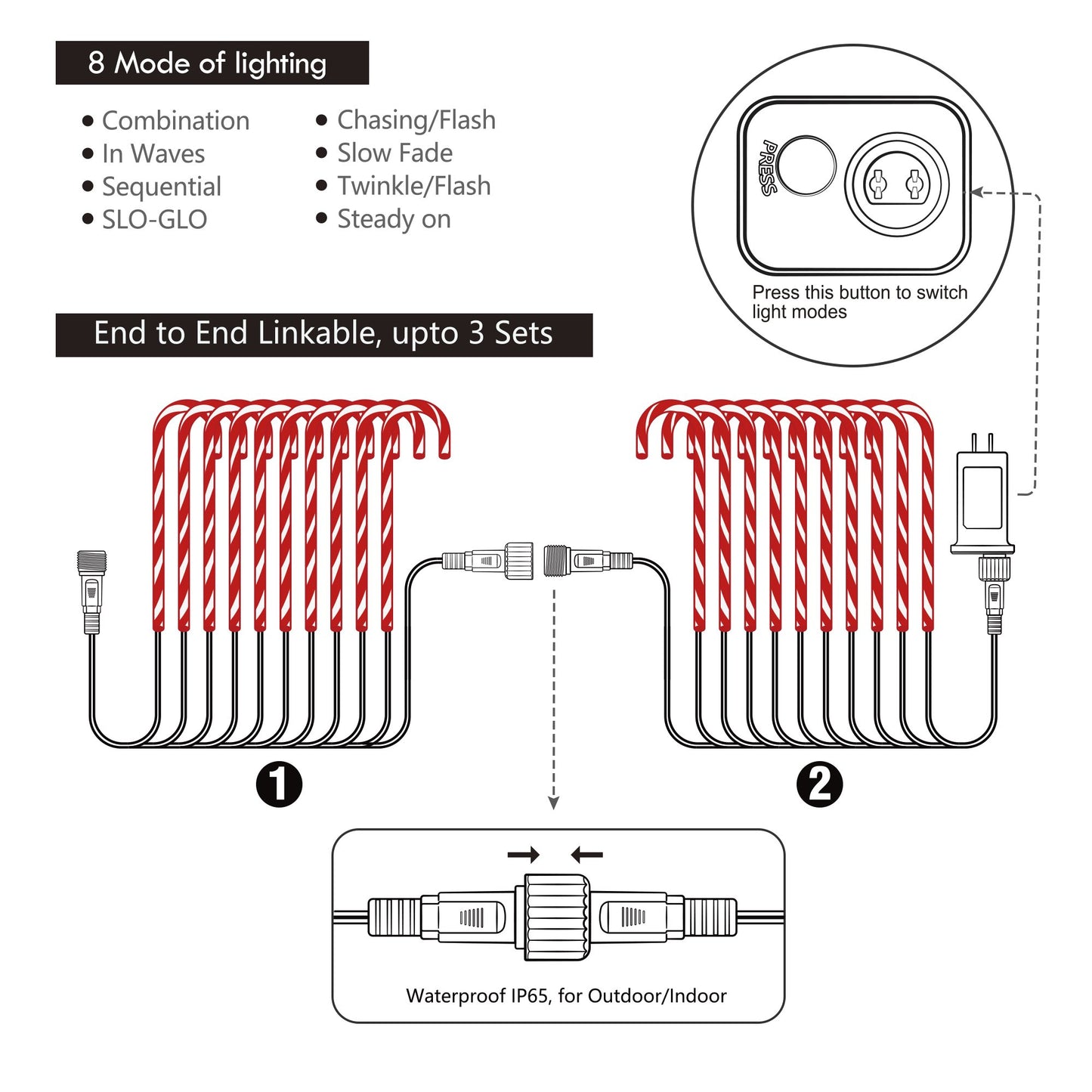 Christmas Candy Cane Lights 21in 10 Pack 8 Lighting Modes.. 